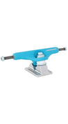 Independent Trucks 149mm BTG Speed Blue Stage XI Polished - Ejes